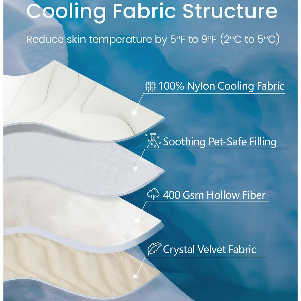 Steel Pack Cooling Mat 2-Pack – M (91 × 58 cm, up to 20 kg)