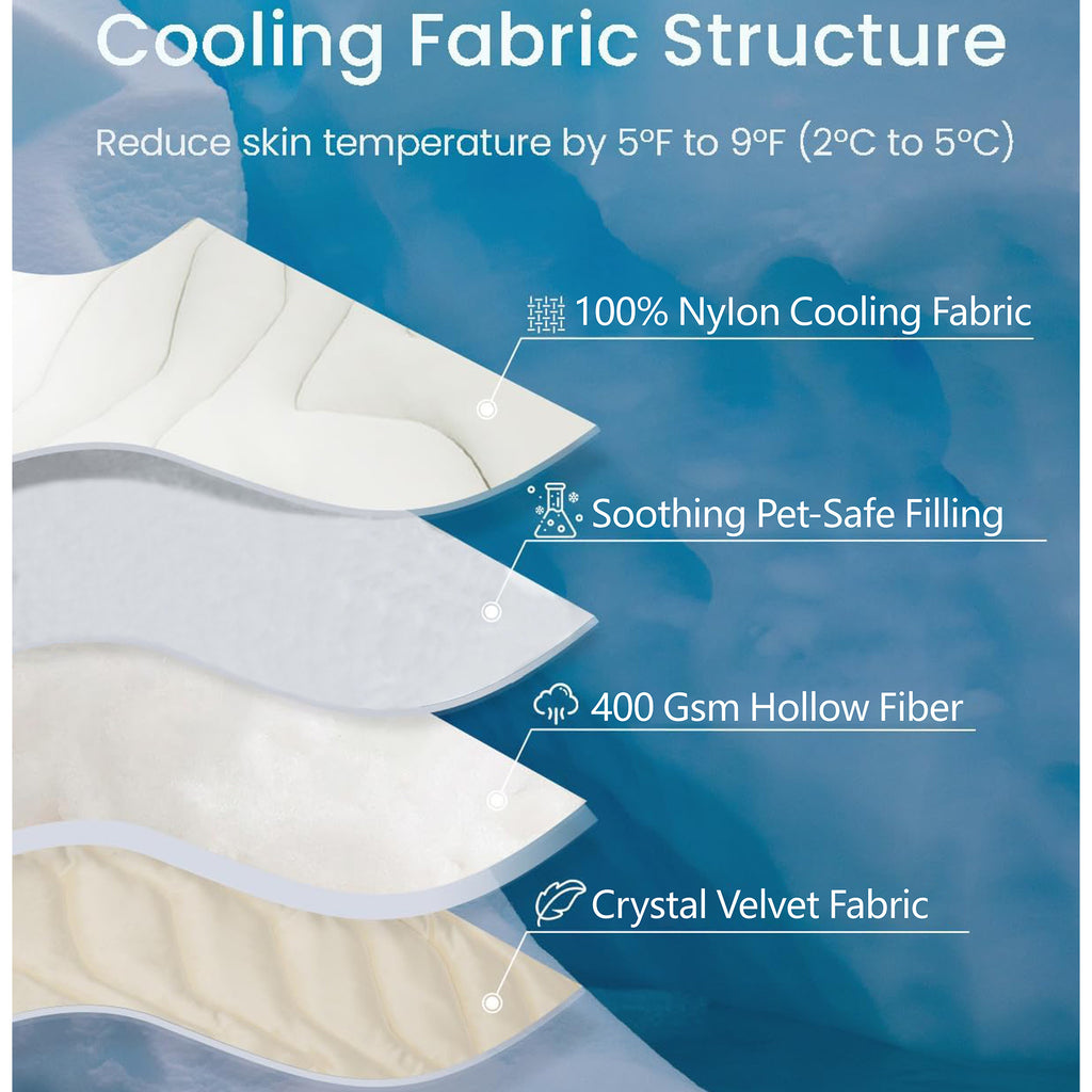 Steel Pack Cooling Mat 2-Pack – L (122 × 71 cm, up to 35 kg)