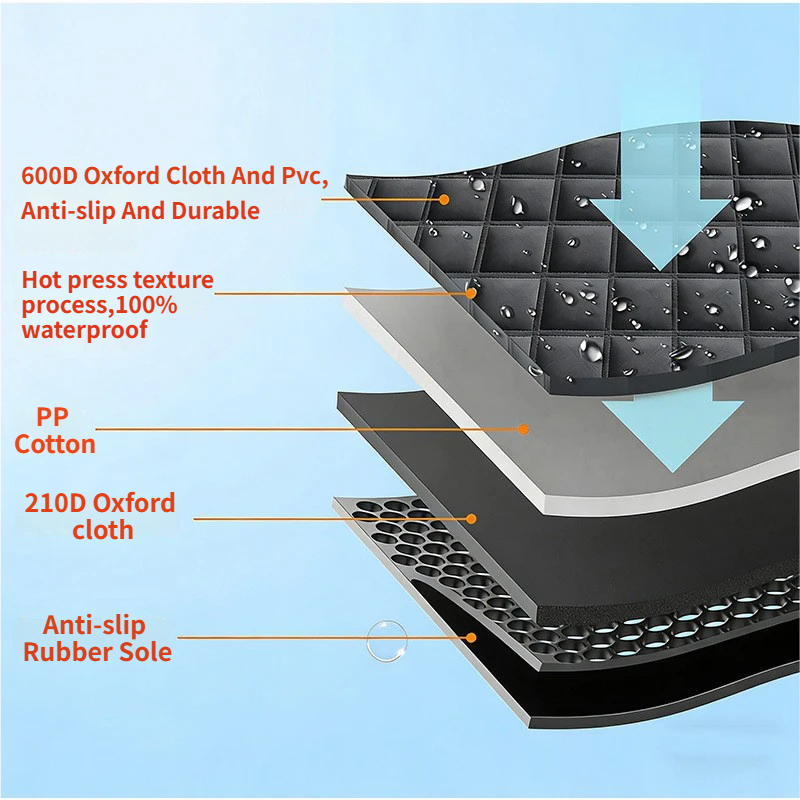 Steel Pack Waterproof Back-Seat Protector (135 × 148 cm)